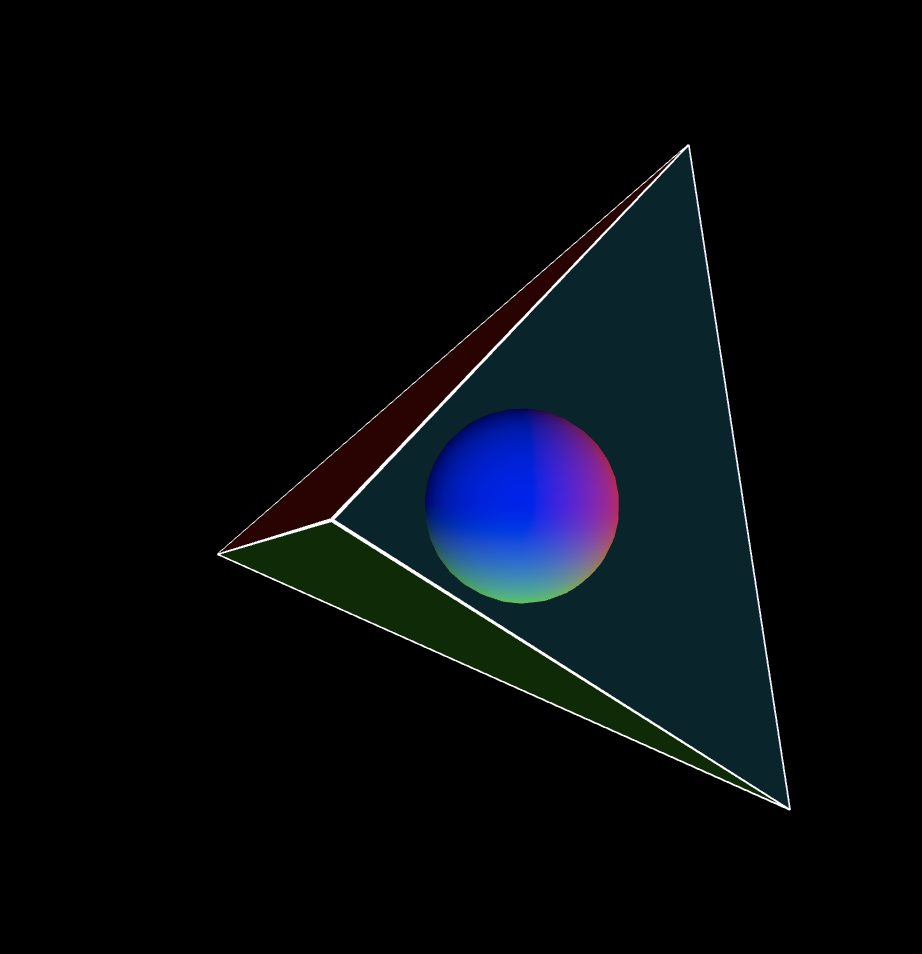 Tetrahedron