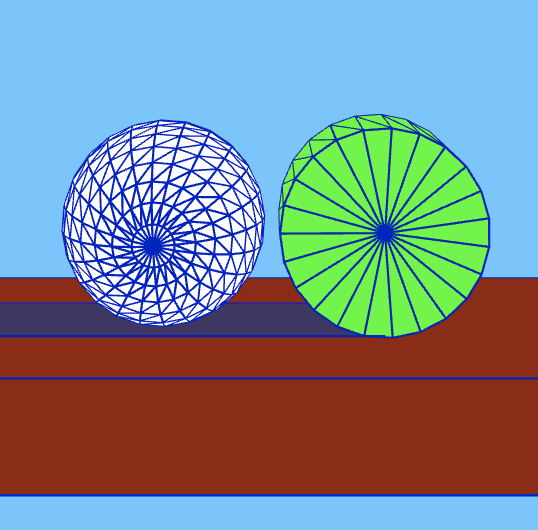 Ethan's moving sphere and cylinder